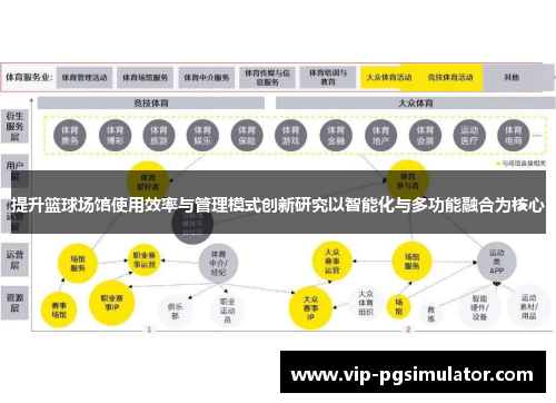 提升篮球场馆使用效率与管理模式创新研究以智能化与多功能融合为核心