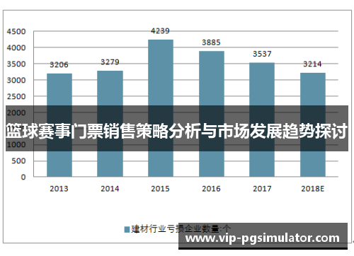 篮球赛事门票销售策略分析与市场发展趋势探讨