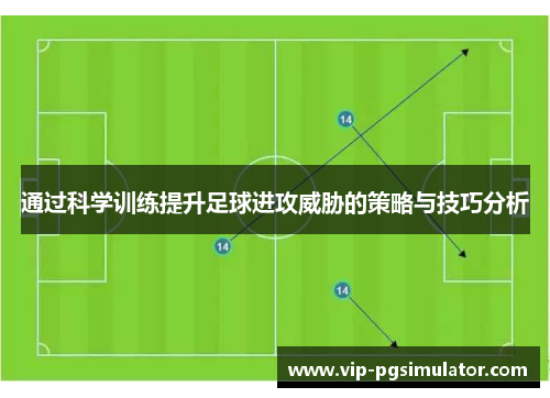 通过科学训练提升足球进攻威胁的策略与技巧分析