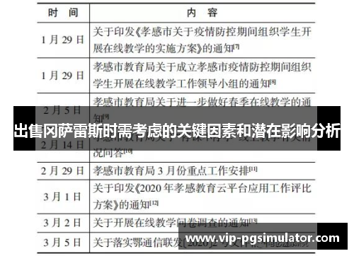 出售冈萨雷斯时需考虑的关键因素和潜在影响分析
