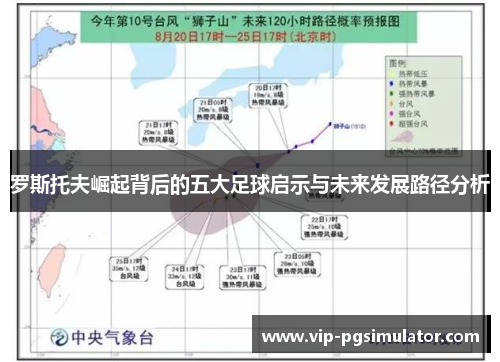 罗斯托夫崛起背后的五大足球启示与未来发展路径分析