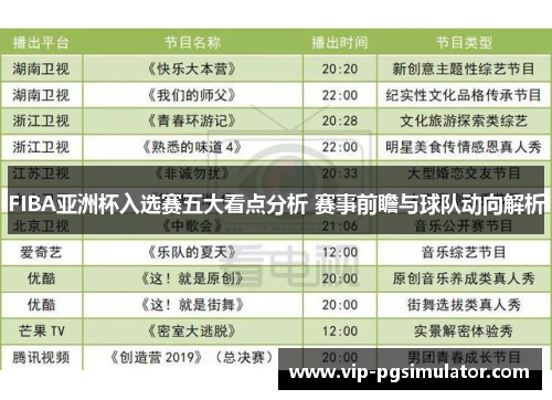 FIBA亚洲杯入选赛五大看点分析 赛事前瞻与球队动向解析