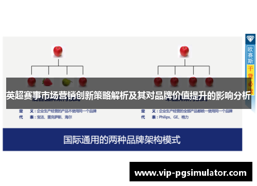 英超赛事市场营销创新策略解析及其对品牌价值提升的影响分析