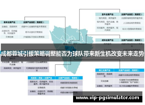 成都蓉城引援策略调整能否为球队带来新生机改变未来走势