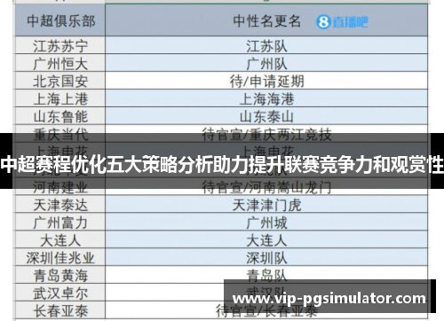 中超赛程优化五大策略分析助力提升联赛竞争力和观赏性