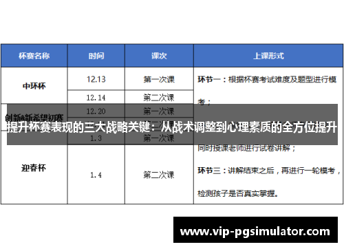 提升杯赛表现的三大战略关键:从战术调整到心理素质的全方位提升
