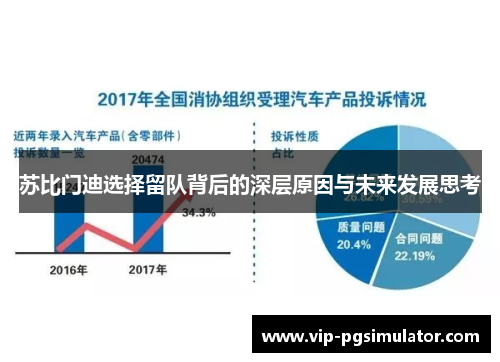 苏比门迪选择留队背后的深层原因与未来发展思考