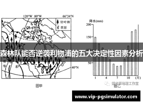 森林队能否逆袭利物浦的五大决定性因素分析