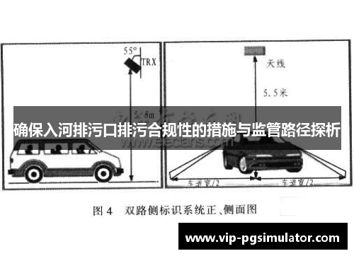 确保入河排污口排污合规性的措施与监管路径探析