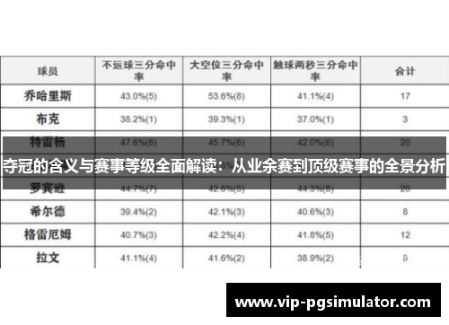 夺冠的含义与赛事等级全面解读：从业余赛到顶级赛事的全景分析