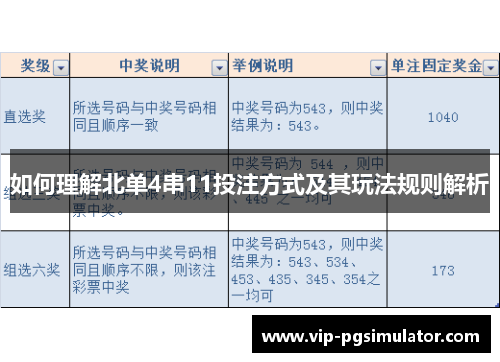 如何理解北单4串11投注方式及其玩法规则解析