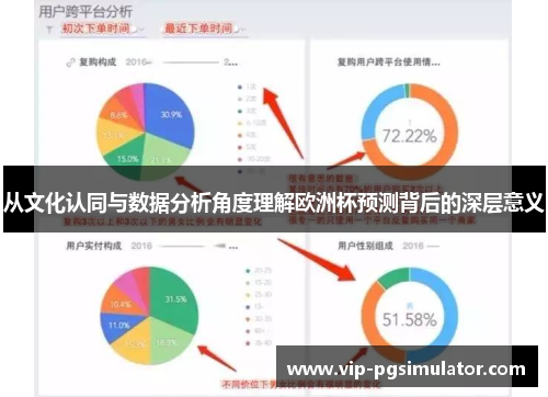 从文化认同与数据分析角度理解欧洲杯预测背后的深层意义