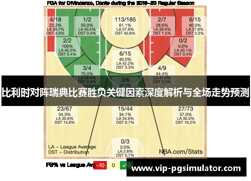 比利时对阵瑞典比赛胜负关键因素深度解析与全场走势预测