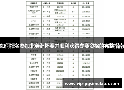 如何报名参加北美洲杯赛并顺利获得参赛资格的完整指南