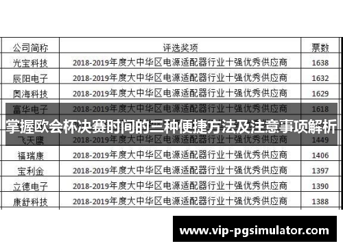 掌握欧会杯决赛时间的三种便捷方法及注意事项解析
