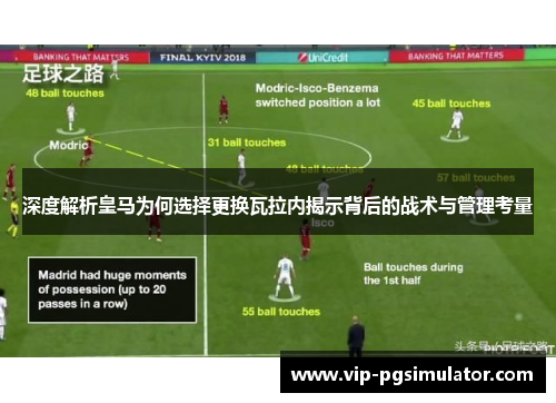 深度解析皇马为何选择更换瓦拉内揭示背后的战术与管理考量 深度解析皇马为何选择更换瓦拉内揭示背后的战术与管理考量