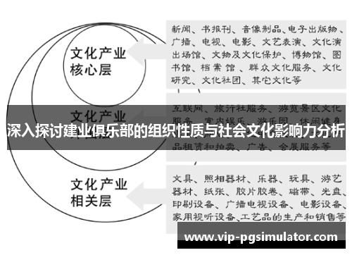 深入探讨建业俱乐部的组织性质与社会文化影响力分析 深入探讨建业俱乐部的组织性质与社会文化影响力分析