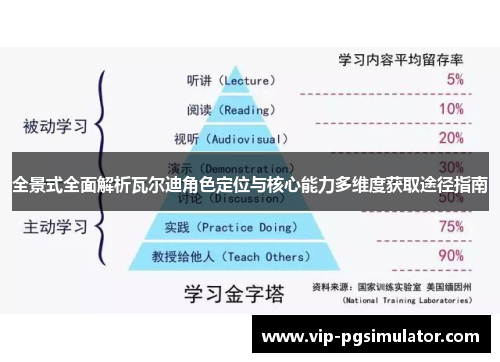 全景式全面解析瓦尔迪角色定位与核心能力多维度获取途径指南 全景式全面解析瓦尔迪角色定位与核心能力多维度获取途径指南